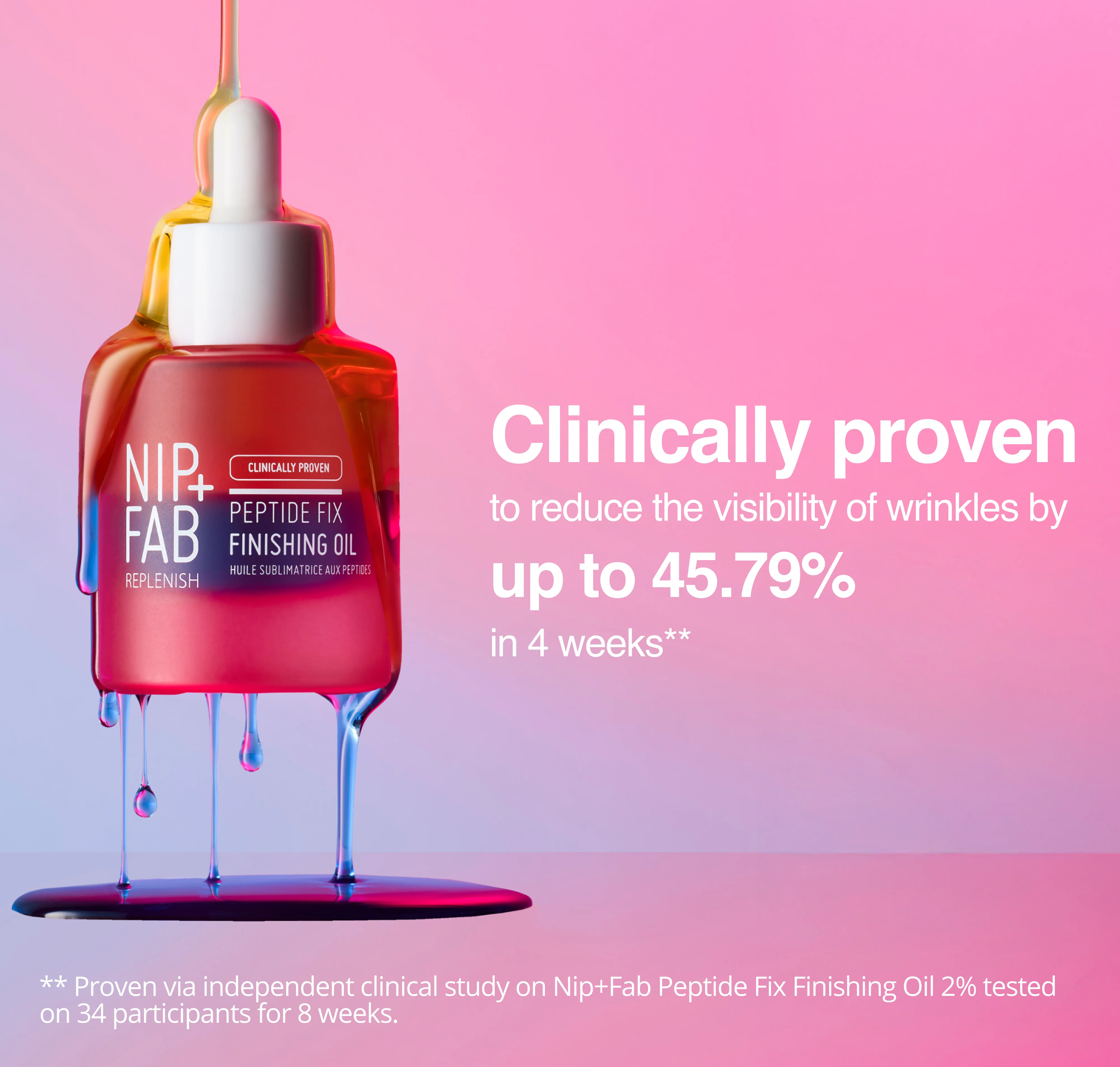 Peptide Fix Finishing Oil 2% 30ml - Image 7