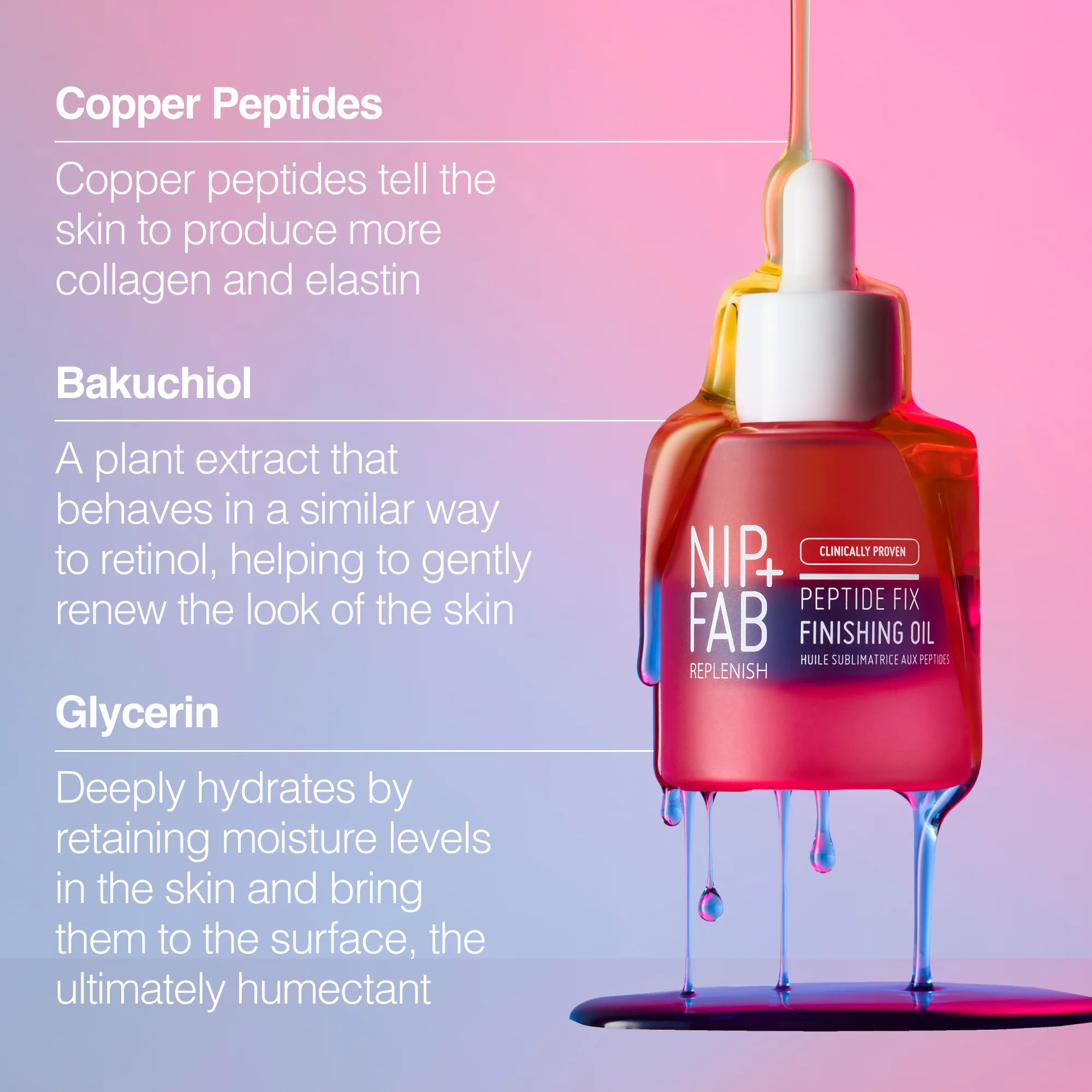 Peptide Fix Finishing Oil 2% 30ml - Image 3