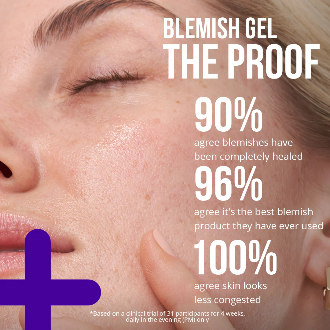 Retinol Fix Blemish Gel Treatment 10% 15ml - Image 2